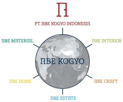 Abe Kogyo Company
